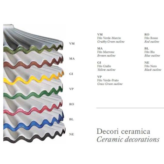 keramicka malba vzory mediteranske rucne malovane lampy nastenny luster stropny lampa rustikalny patinovane malby kovovy tanier farba okraja.jpg